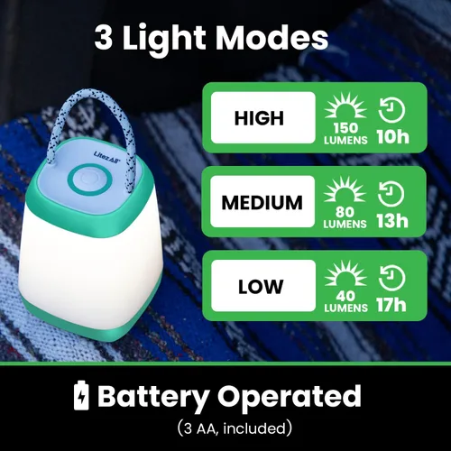 Vista 4 de LitezAll Mini linterna con mango de cuerda, luz de 360 grados, ideal para luces de campamento y linternas, linterna LED, linternas portátiles