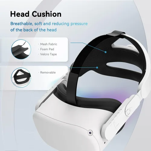 Vista 6 de CNBEYOUNG Correa de cabeza ajustable compatible con Quest 2, repuesto para Quest 2 Elite Strap Accesorios para mayor apoyo y comodidad en realidad