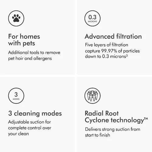Vista 5 de Dyson Ball Animal 3 Aspiradora vertical extra, con cable, 290 AW, cabezal limpiador de barra de motor para todos los pisos, 3 modos de succión