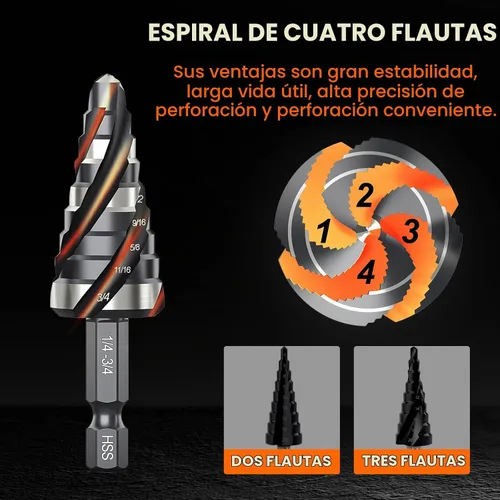 Vista 3 de THINKWORK Juego de 9 brocas HSS en espiral de paso en espiral de 1/4"-3/4" para aluminio, metal, plástico, madera