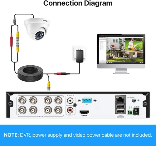 Vista 8 de ZOSI 1080P FULL HD 4-en-1 TVI/CVI/AHD/CVBS Cámara de seguridad 1920TVL Interior al aire libre día noche vigilancia CCTV Cámara domo para HD-TVI