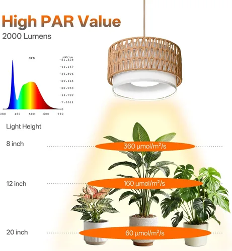 Vista 4 de Luz colgante de cultivo para plantas de interior, luz regulable