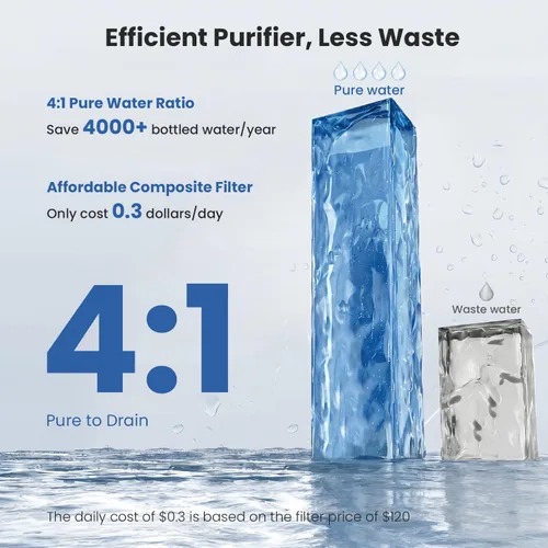 Vista 8 de Sistema de filtro de agua de ósmosis inversa para encimera, purificador de agua RO para agua potable en el hogar, filtro RO portátil