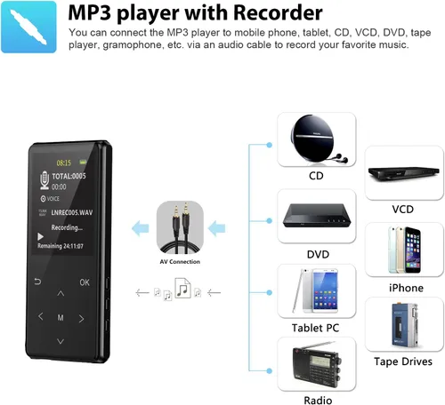 Vista 4 de Reproductor de MP3, reproductor MP3 portátil de 128 GB con Bluetooth 5.3, reproductor de música digital sin pérdida con altavoz HD, grabadora, radio