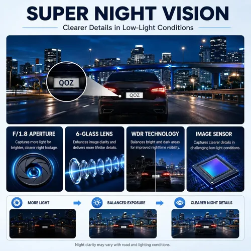 Vista 5 de Cámara de tablero dual con espejo 4K para coches, cámara de salpicadero