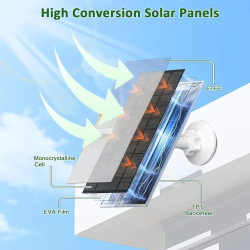Vista 5 de Zivif Panel solar para cámara Arlo, cargador solar de 7 W compatible con Essential 2K (2ª generación), cámaras Essential XL y Spotlight, IP66