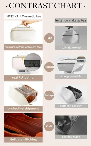 Vista 3 de Bolsas de maquillaje a cuadros de gran capacidad, bolsas de cosméticos portátiles de viaje, bolsa de aseo abierta y plana para mujeres y niñas