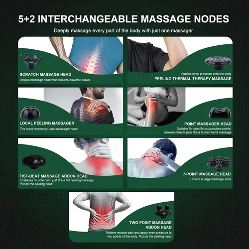 Vista 3 de MEGAWISE Masajeador de espalda de mano Masaje de percusión de tejido profundo para espalda, cuello, hombros, cintura y piernas (blanco hueso)
