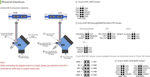 Vista 4 de Waveshare El programador del depurador Atmel-ICE de SAM AVR apoya JTAG SWD PDI TPI aWire SPI y debugWIRE