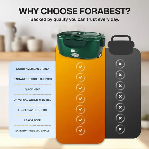 Vista 5 de Fiambrera eléctrica FORABEST, lonchera eléctrica de 80W para adultos, calentador de alimentos portátil con contenedor de acero inoxidable de 1.5L