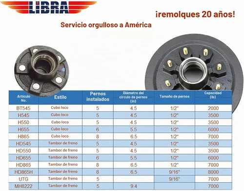 Vista 2 de LIBRA Remolque 5 Lugs Kits de buje loco 5 en 4.5 5x4.5 para eje de 3500 libras 22017K Pack 2