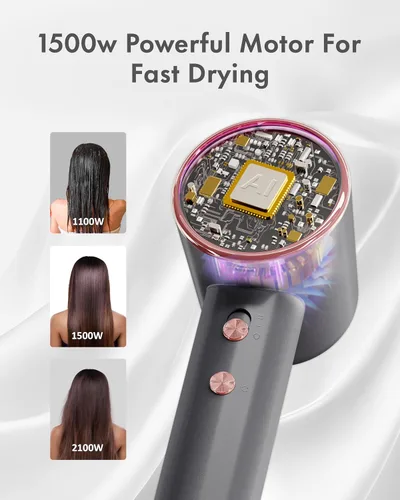 Vista 6 de Rudd Secador de pelo con difusor, secador de pelo de alta velocidad con pantalla, gris 160000 RPM Brushless Motor for Fast Drying, 500 Million