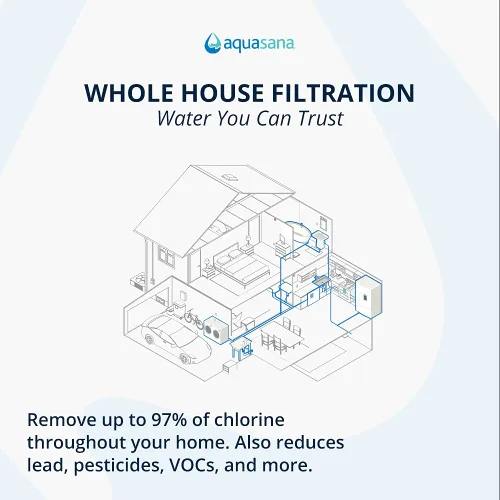 Vista 5 de Aquasana Whole House - Pre-filtros de repuesto Reduce los sedimentos, el óxido y la suciedad que pueden obstruir el sistema Auténtico