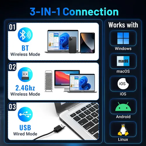 Vista 4 de Tera Escáner de código de barras 2D inalámbrico portátil: BT 2.4G USB 2D azul