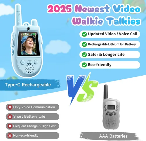 Vista 7 de Paquete de 2 walkie talkies de video para niños, walkie talkies con video Azul/Azul