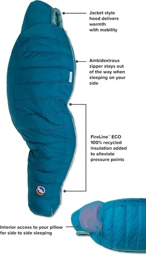 Vista 2 de Big Agnes Sidewinder Super Light (650 DownTek)