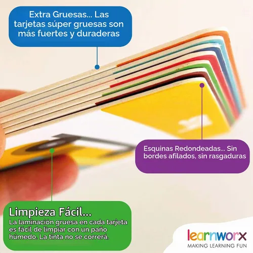 Vista 6 de Tarjetas flash españolas para niños y niños pequeños - 101 tarjetas - 202 lados - Aprende conmigo - Objetos, números y juegos - Gran valor