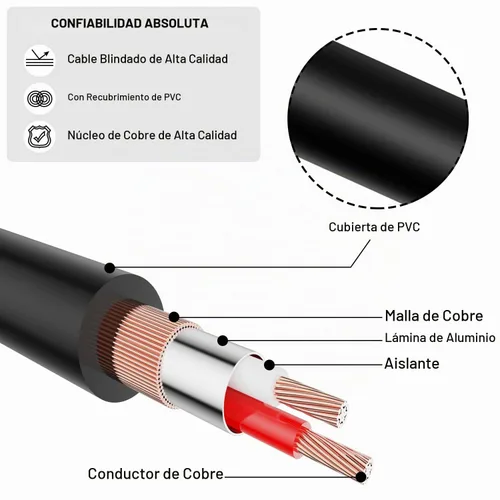 Vista 6 de J&D Cable adaptador auxiliar de interconexión de audio TS mono USB-C a 0.250 in de 1/4 pulgadas, compatible con iPhone 16/17 Series, Galaxy S24/S25