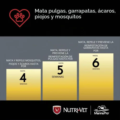 Vista 5 de Nutri-Vet Control de pulgas y garrapatas de defensa para cachorros