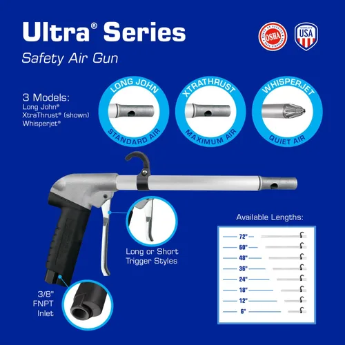 Vista 2 de Guardair U75LJ012AA3 Ultra Venturi Pistola de aire de gatillo largo con extensión de 12 pulgadas