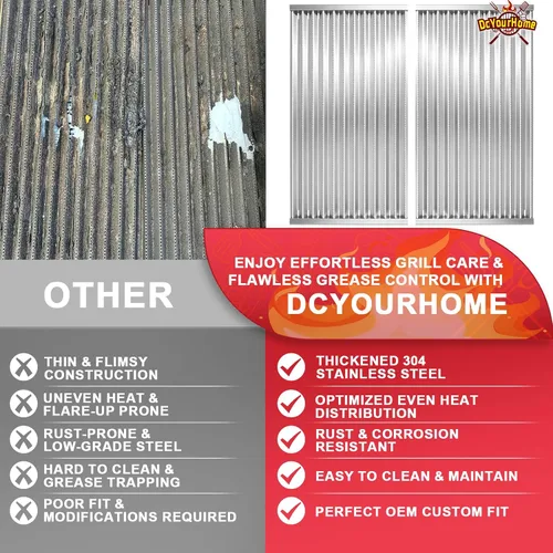 Vista 5 de Placas Emisora de Parrilla G362-2100-W1 para Charbroil Comercial Tru Infrarroja 463642316 463644220 463675016 466642316 463675016P1 Parte