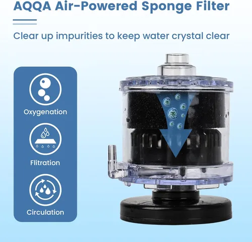 Vista 3 de AQQA Filtro de acuario para acuario, filtro de esponja para pecera impulsado por aire, para filtros sumergibles ultra silenciosos de 20 a 110