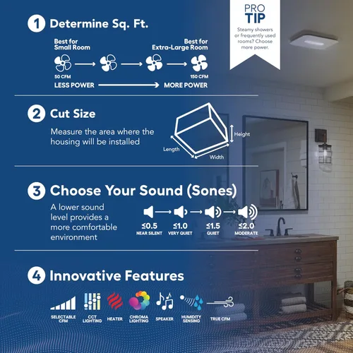 Vista 7 de Broan-NuTone AER80CCTK CleanCover - Ventilador de baño, 80 CFM, 0.7 Sone, con luz LED CCT seleccionable, Energy Star, blanco