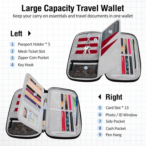 Vista 3 de BKNOOU Soporte para pasaporte familiar con bloqueo Rfid, organizador de documentos de viaje, soporte impermeable para pasaporte de viaje, soporte