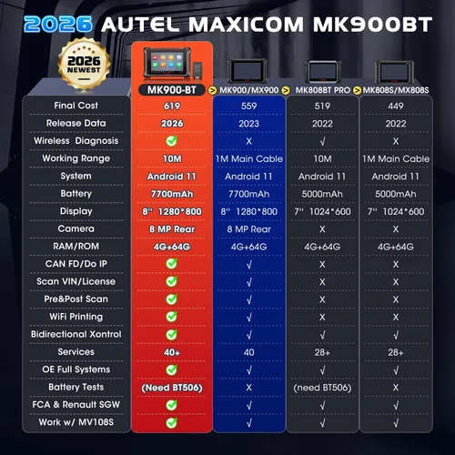 Vista 3 de Autel Escáner MaxiCOM MK900BT: 2026 8in MK900-BT V2.0 Herramienta de escaneo bidireccional, 33 pies BT Ver. de MK900 MX900 MK808S MK808BT PRO MX808S