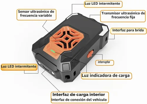 Vista 4 de Repelente ultrasónico