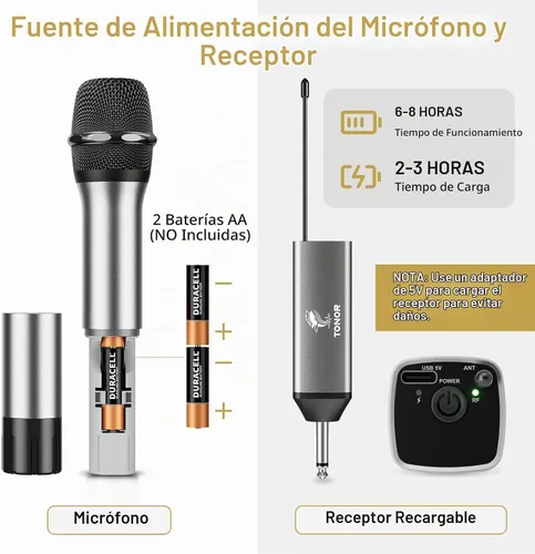 Vista 6 de Micrófono inalámbrico TONOR, sistema de micrófono de mano inalámbrico de metal UHF con receptor recargable, para karaoke, canto, fiesta, boda, DJ