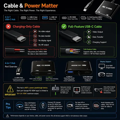 Vista 6 de Guermok Hub de pantalla USB-C dual 4 en 1, video 4K a 60Hz, carga rápida PD 100W y USB 3.0 5Gbps, compatible con gafas AR, Switch 2, computadoras