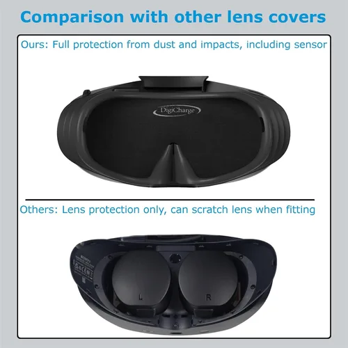 Vista 5 de Digicharge Funda protectora de lente para PS VR2, PS VR 2, protector PSVR2 a prueba de polvo y antiarañazos, espuma de 0.55 pulgadas de grosor