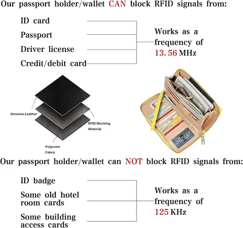 Vista 6 de WOZEAH - Cartera de piel sintética con cremallera y bloqueo RFID para mujer ideal para viajar