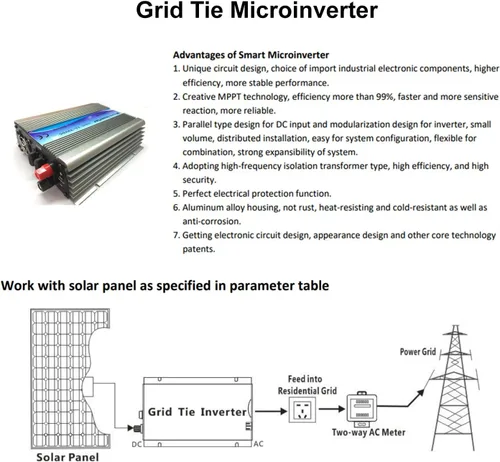 Vista 2 de Kit de panel solar con lazo de rejilla de 480 W y 12 V con inversor: 4 paneles solares mono de 120 W + 1000 W en rejilla MPPT Smart Microinversor