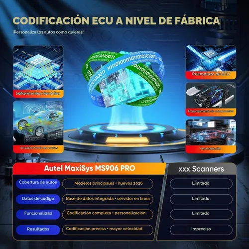 Vista 4 de Autel Escáner MaxiSYS MS906 PRO, 2026 MS906PRO V2.0 Igual que MS906 MAX, Herramienta de Escaneo de Diagnóstico Bidireccional de más de 3000