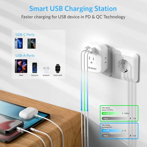 Vista 3 de [Paquete de 2] Adaptador de enchufe de viaje europeo, adaptador de enchufe internacional con USB C de 20 W, 4 tomas de corriente, 3 puertos de carga