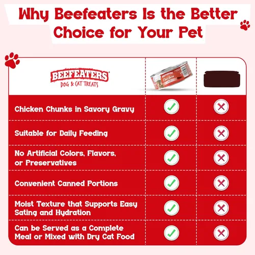 Vista 5 de Beefeaters Chicken Pate - Alimento húmedo para gatos, 3 onzas (paquete de 24 unidades), alimento húmedo para adultos con taurina, alimento húmedo