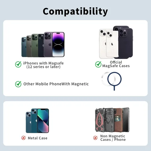 Vista 4 de Tarjetero magnético más fuerte de piel RFID para iPhone 16 Series, accesorios Mag-Safe para iPhone 17/16/15/14/13/12 y Pro/Promax, negro