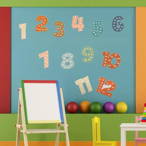 Vista 7 de Colarr Carteles de multiplicación para el aula, múltiples carteles de matemáticas del 1 al 12 números contando números para el regreso a la escuela