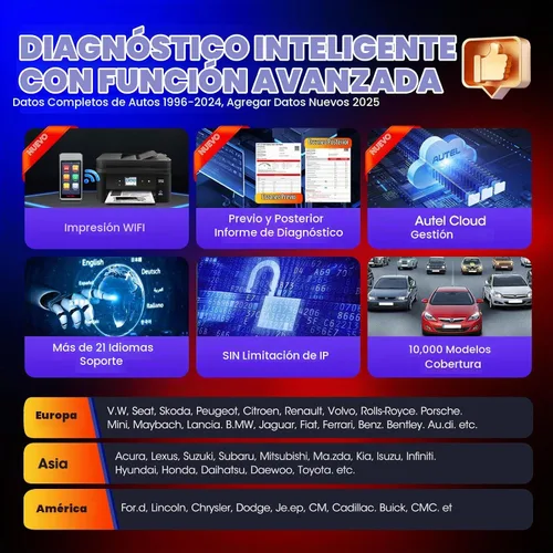 Vista 7 de Autel MaxiDiag MD906 PRO OBD2 escáner, 2025 MD906PRO All-Sys herramienta de escaneo de diagnóstico, Lite de MK808S MX808S Mismo MD909 PRO Up MD808