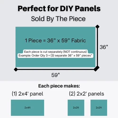 Vista 3 de SoundAssured Tejido Acústico - Tejido Acústicamente Transparente para Hacer Paneles Acústicos - Tejido Acústico para Paneles de Sonido DIY (50s Rosa)
