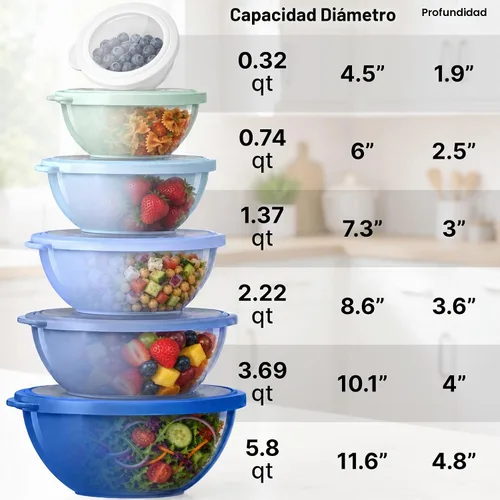 Vista 2 de Zulay Kitchen Juego de 12 tazones de plástico para mezclar con tapas, a prueba de fugas, aptos para microondas y congelador, apilables, para Azul