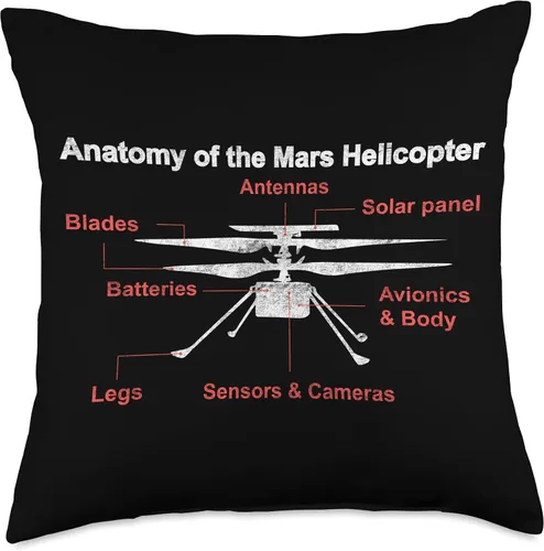 Vista 4 de Mars Gifts & Accessories NASA 2021 Ingenuity-Red Planet Mars - Almohada de helicóptero, 16 x 16 pulgadas, multicolor