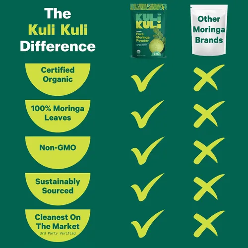 Vista 5 de Kuli Kuli - Paquete combinado de moringa orgánica en polvo y superalimento