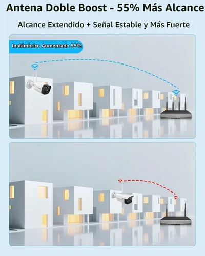 Vista 3 de cámaras al aire libre inalámbricas 1TB HDD de WiFi del sistema 16CH NVR