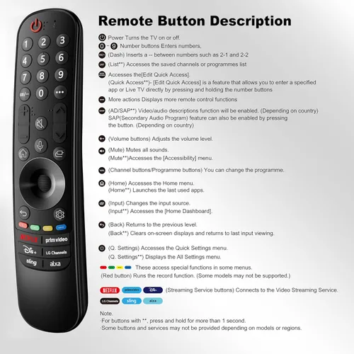 Vista 7 de Magic Remote para LG-TV, para Magic MR20/21/22/23/24GA con función de voz y puntero, compatible con control remoto LG 2019-2024 UHD OLED QNED