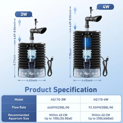 Vista 6 de AQQA Filtro de esponja de acuario para peceras ultra silencioso DC 5 V filtración biológica multietapa con cama fluidizada, filtro seguro de peces