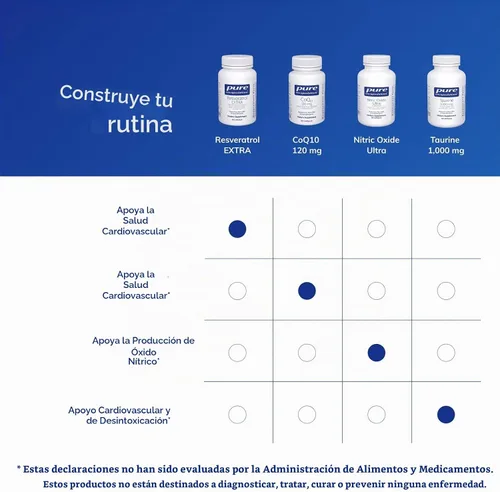 Vista 6 de Pure Encapsulations Resveratrol EXTRA - 100 mg de trans-resveratrol - Para una función celular y cardiovascular saludable* - Suplemento