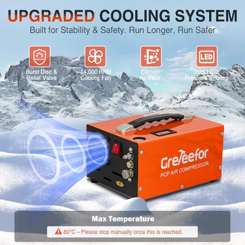 Vista 4 de Compresor de aire PCP, 4500 PSI / 30 MPa, auto de doble potencia 12 V CC o hogar 110 V/220 V CA, mango retráctil, sin agua/aceite